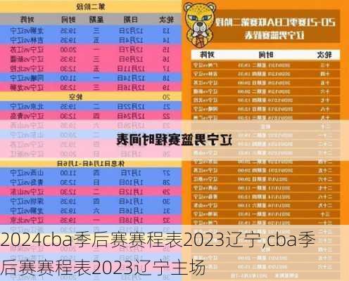 cba季后赛赛程表2023辽宁,cba季后赛赛程表2023辽宁主场