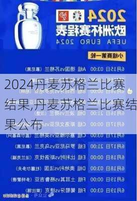 丹麦苏格兰比赛结果,丹麦苏格兰比赛结果公布