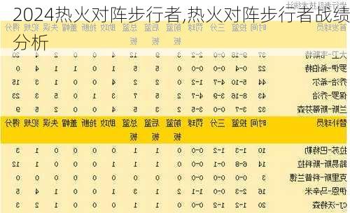 热火对阵步行者,热火对阵步行者战绩分析