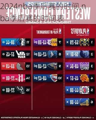 nba季后赛的时间,nba季后赛的时间表