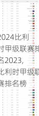 比利时甲级联赛排名2023,比利时甲级联赛排名榜