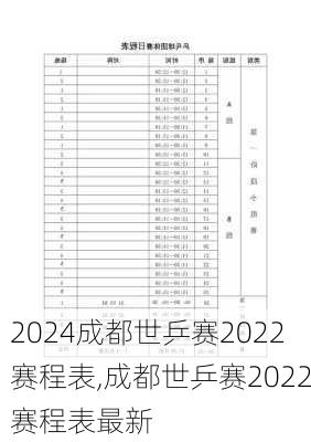 成都世乒赛2022赛程表,成都世乒赛2022赛程表最新