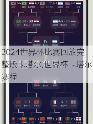 世界杯比赛回放完整版卡塔尔,世界杯卡塔尔赛程
