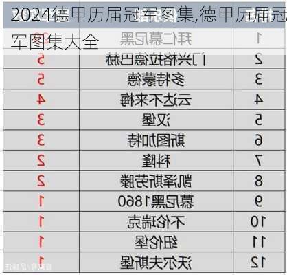 德甲历届冠军图集,德甲历届冠军图集大全