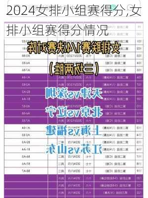 女排小组赛得分,女排小组赛得分情况