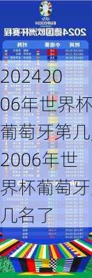 2006年世界杯葡萄牙第几,2006年世界杯葡萄牙第几名了