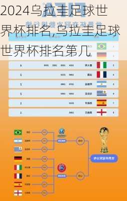 乌拉圭足球世界杯排名,乌拉圭足球世界杯排名第几