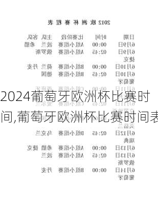 葡萄牙欧洲杯比赛时间,葡萄牙欧洲杯比赛时间表