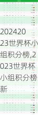 2023世界杯小组积分榜,2023世界杯小组积分榜最新