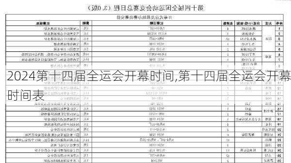 第十四届全运会开幕时间,第十四届全运会开幕时间表