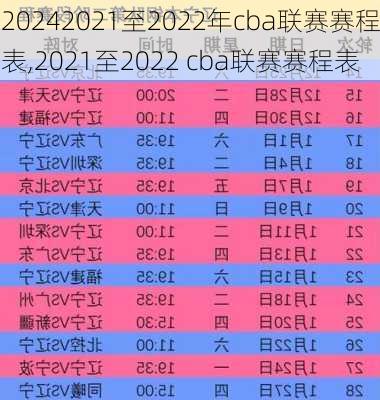 2021至2022年cba联赛赛程表,2021至2022 cba联赛赛程表