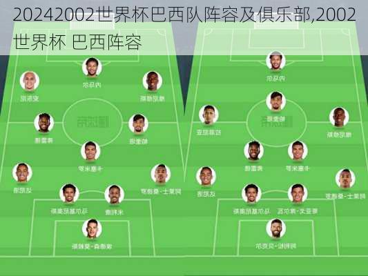 2002世界杯巴西队阵容及俱乐部,2002世界杯 巴西阵容
