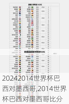 2014世界杯巴西对墨西哥,2014世界杯巴西对墨西哥比分