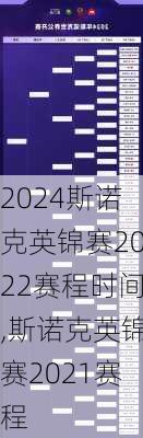 斯诺克英锦赛2022赛程时间,斯诺克英锦赛2021赛程