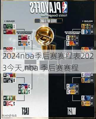nba季后赛赛程表2023今天,nba 季后赛赛程