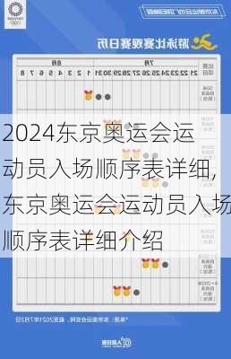 东京奥运会运动员入场顺序表详细,东京奥运会运动员入场顺序表详细介绍