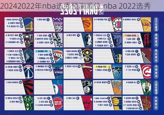 2022年nba选秀预测顺位,nba 2022选秀