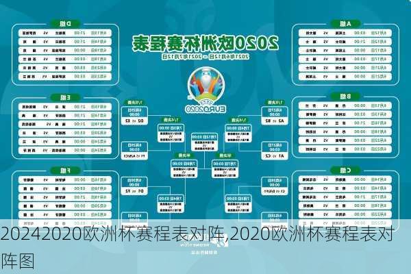 2020欧洲杯赛程表对阵,2020欧洲杯赛程表对阵图