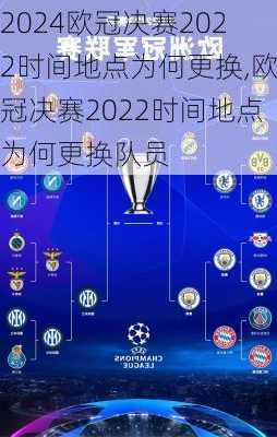 欧冠决赛2022时间地点为何更换,欧冠决赛2022时间地点为何更换队员