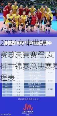 女排世锦赛总决赛赛程,女排世锦赛总决赛赛程表
