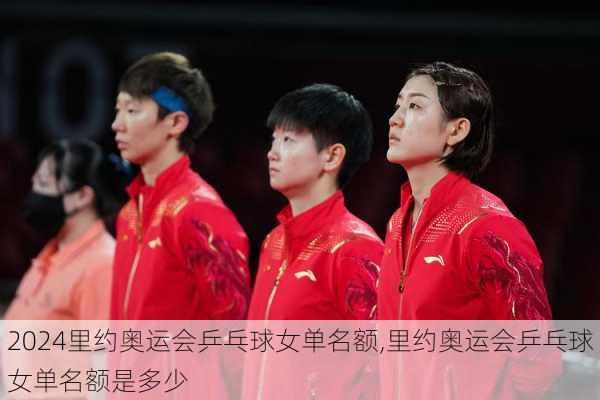 里约奥运会乒乓球女单名额,里约奥运会乒乓球女单名额是多少