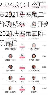 威尔士公开赛2021决赛第二阶段,威尔士公开赛2021决赛第二阶段赛程
