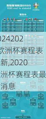 2020欧洲杯赛程表最新,2020欧洲杯赛程表最新消息