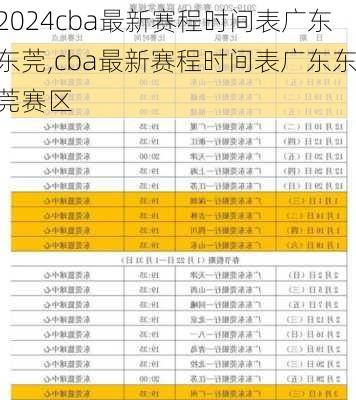 cba最新赛程时间表广东东莞,cba最新赛程时间表广东东莞赛区