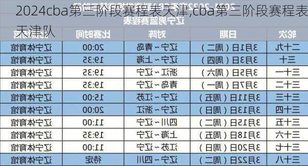 cba第三阶段赛程表天津,cba第三阶段赛程表天津队