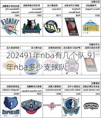 91年nba有几个队,91年nba多少支球队