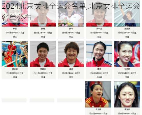 北京女排全运会名单,北京女排全运会名单公布