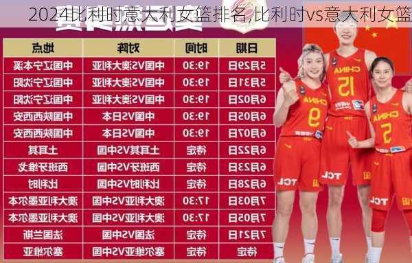 比利时意大利女篮排名,比利时vs意大利女篮