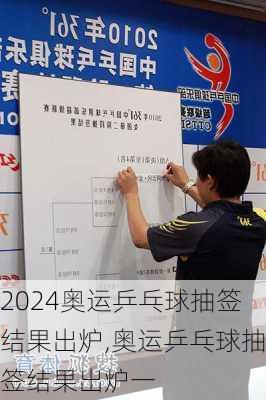 奥运乒乓球抽签结果出炉,奥运乒乓球抽签结果出炉一