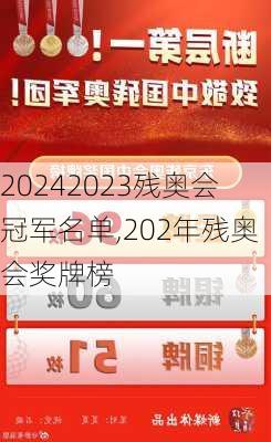 2023残奥会冠军名单,202年残奥会奖牌榜