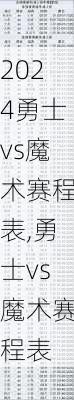 勇士vs魔术赛程表,勇士vs魔术赛程表