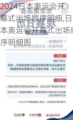 日本奥运会开幕式出场顺序明细,日本奥运会开幕式出场顺序明细图