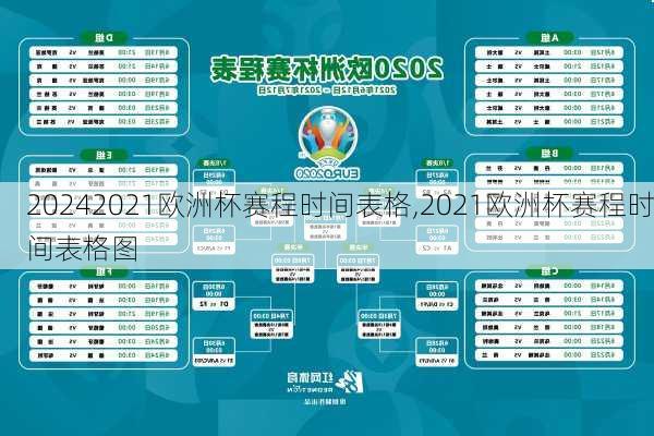 2021欧洲杯赛程时间表格,2021欧洲杯赛程时间表格图