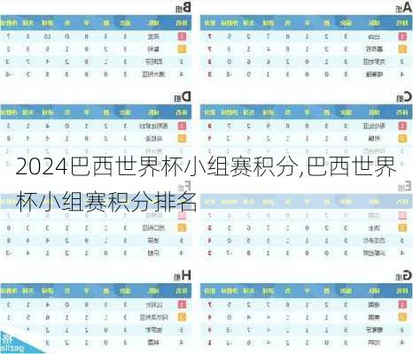 巴西世界杯小组赛积分,巴西世界杯小组赛积分排名