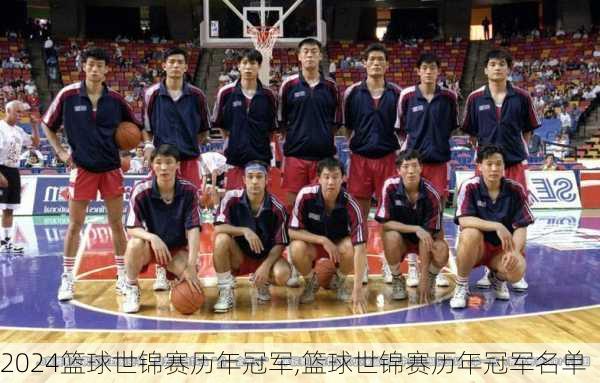 篮球世锦赛历年冠军,篮球世锦赛历年冠军名单
