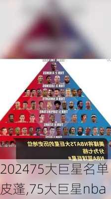 75大巨星名单皮蓬,75大巨星nba