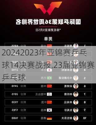 2023年亚锦赛乒乓球14决赛战报,23届亚锦赛乒乓球