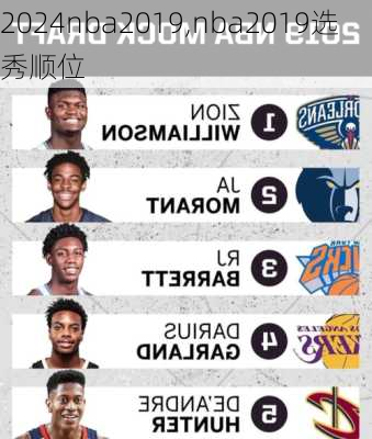 nba2019,nba2019选秀顺位