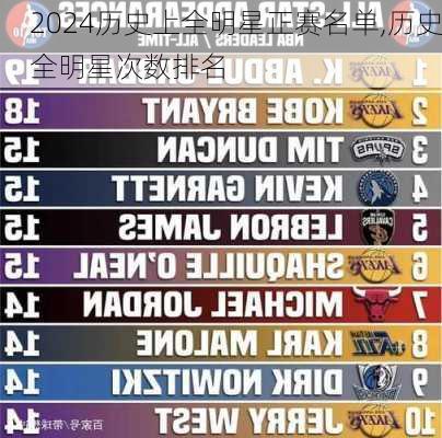历史上全明星正赛名单,历史全明星次数排名