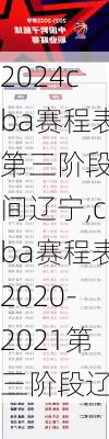 cba赛程表第三阶段时间辽宁,cba赛程表2020-2021第三阶段辽宁