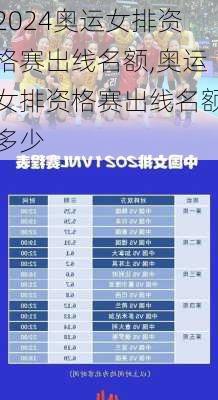 奥运女排资格赛出线名额,奥运女排资格赛出线名额多少