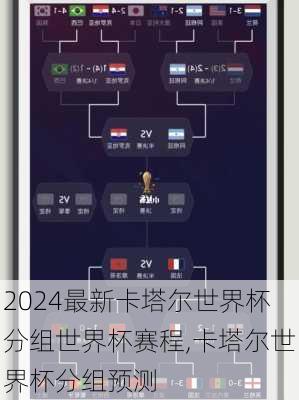 最新卡塔尔世界杯分组世界杯赛程,卡塔尔世界杯分组预测