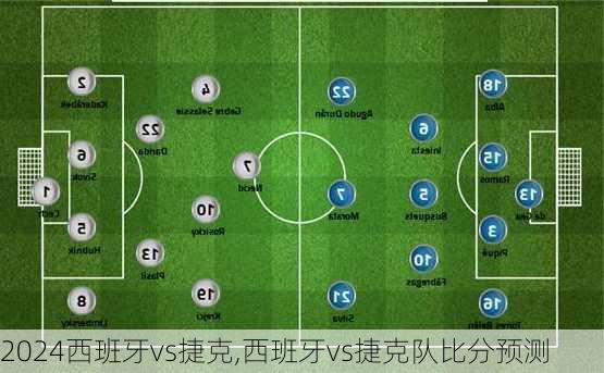 西班牙vs捷克,西班牙vs捷克队比分预测