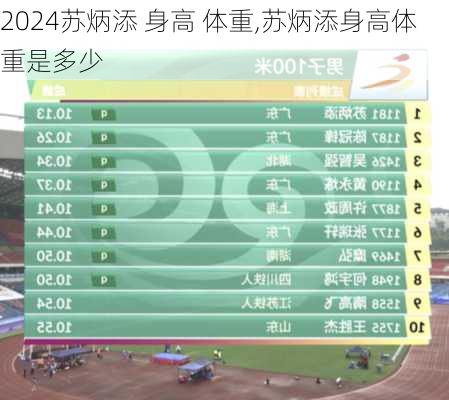 苏炳添 身高 体重,苏炳添身高体重是多少
