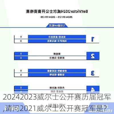 2023威尔士公开赛历届冠军,请问2021威尔士公开赛冠军是?