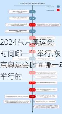 东京奥运会时间哪一年举行,东京奥运会时间哪一年举行的